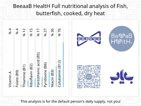 BeeaaB HealtH Analisi nutrizionale completa di Halva cotto a secco