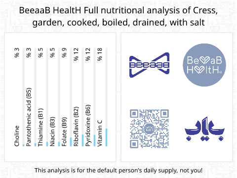 BeeaaB HealtH Analisi nutrizionale completa di Shahi lessato con sale