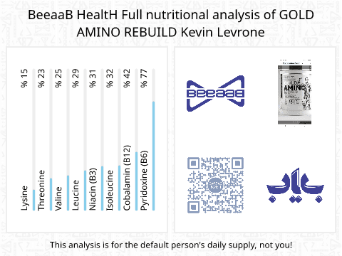 BeeaaB HealtH Analisi nutrizionale completa di GOLD AMINO REBUILD Kevin Levrone