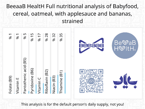 BeeaaB HealtH nutritional analysis of Babyfood, cereal, oatmeal, with applesauce and bananas, strained