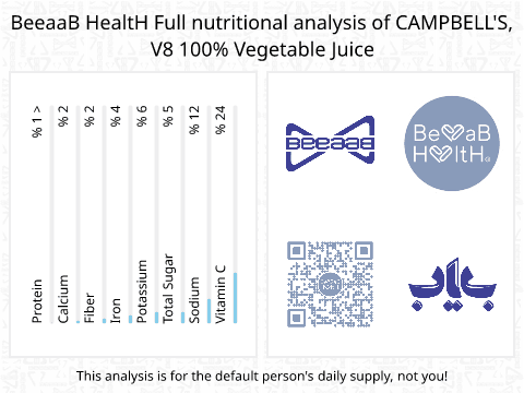 BeeaaB HealtH nutritional analysis of CAMPBELL'S, V8 100% Vegetable Juice