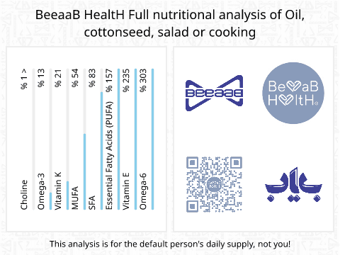 بیاب روغن پنبه دانه