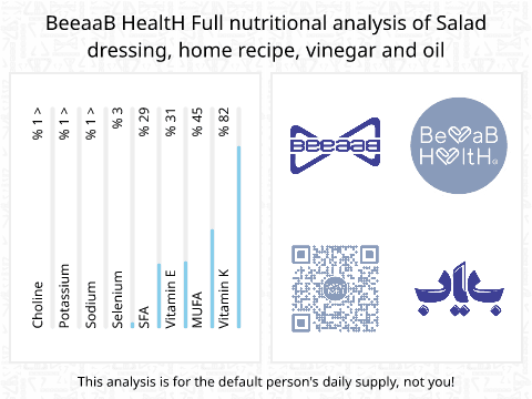 BeeaaB HealtH Analisi nutrizionale completa di Salsa per insalata fatta in casa con aceto e olio