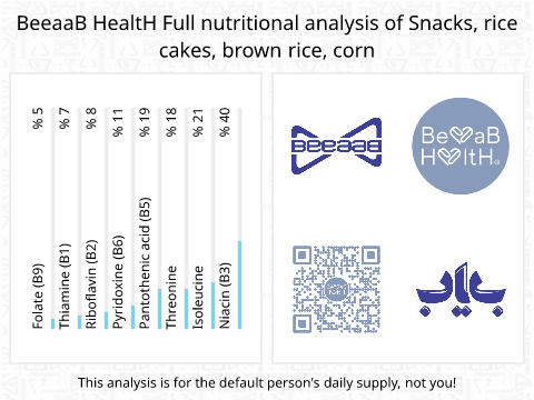 BeeaaB HealtH Analisi nutrizionale completa di Torta di riso con riso integrale e mais senza sale