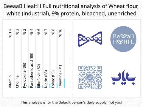 BeeaaB HealtH Analisi nutrizionale completa di Farina di frumento bianco con 9% proteine