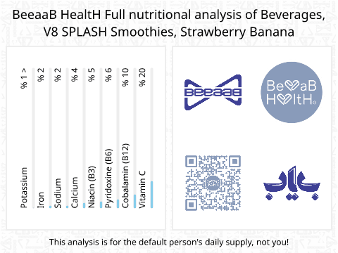 BeeaaB HealtH nutritional analysis of Beverages, V8 SPLASH Smoothies, Strawberry Banana