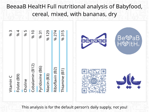 BeeaaB HealtH Analisi nutrizionale completa di Cereali per bambini con banana essiccata