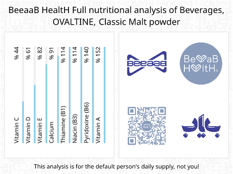 BeeaaB HealtH nutritional analysis of Beverages, OVALTINE, Classic Malt powder