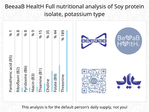 BeeaaB HealtH Analisi nutrizionale completa di Isolato proteico di soia arricchito di potassio