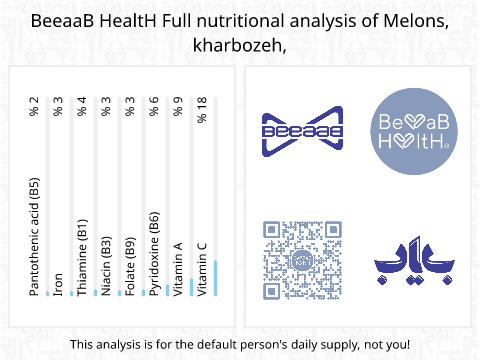 BeeaaB HealtH nutritional analysis of Melons, kharbozeh,