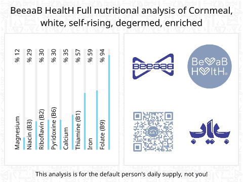 BeeaaB HealtH nutritional analysis of Cornmeal, white, self-rising, degermed, enriched