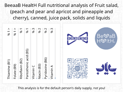 BeeaaB HealtH Analisi nutrizionale completa di Insalata di frutta con pesca, pera, albicocca, ananas e ciliegie con acqua di frutta