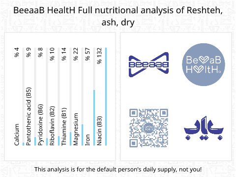 BeeaaB HealtH Analisi nutrizionale completa di Tagliatelle di riso essiccate
