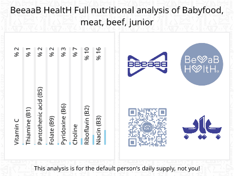 BeeaaB HealtH nutritional analysis of Babyfood, meat, beef, junior