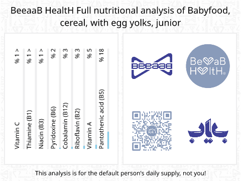 BeeaaB HealtH Analisi nutrizionale completa di Cereali per bambini con tuorlo d'uovo per bambini di età superiore ai 8 mesi