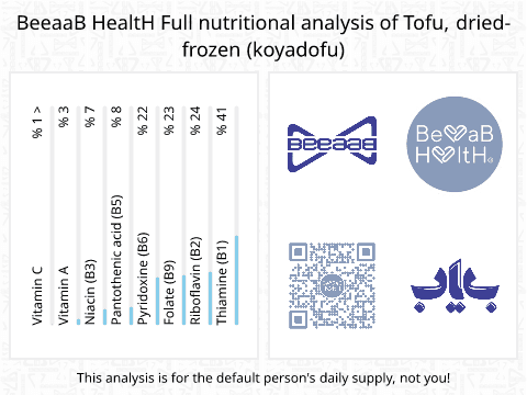 BeeaaB HealtH nutritional analysis of Tofu, dried-frozen (koyadofu)