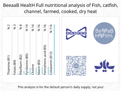 BeeaaB HealtH nutritional analysis of Fish, catfish, channel, farmed, cooked, dry heat