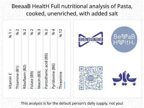 BeeaaB HealtH Analisi nutrizionale completa di Pasta cotta con sale