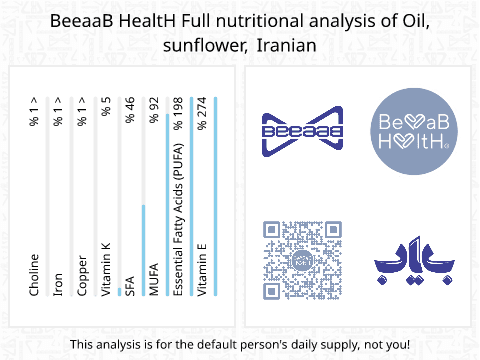 BeeaaB HealtH nutritional analysis of Oil, sunflower, Iranian