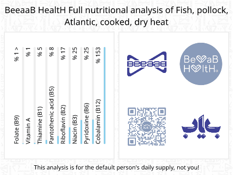 BeeaaB HealtH nutritional analysis of Fish, pollock, Atlantic, cooked, dry heat