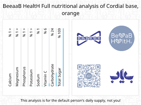 BeeaaB HealtH nutritional analysis of Cordial base, orange