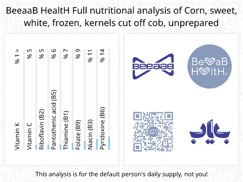 BeeaaB HealtH Analisi nutrizionale completa di Mais bianco congelato