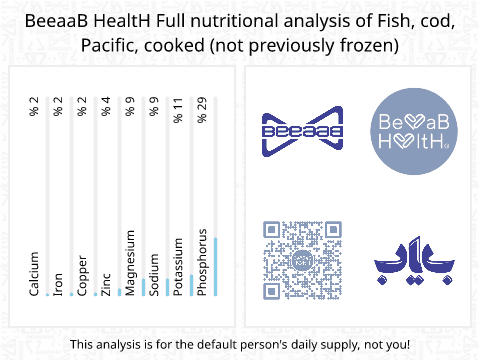 BeeaaB HealtH nutritional analysis of Fish, cod, Pacific, cooked (not previously frozen)