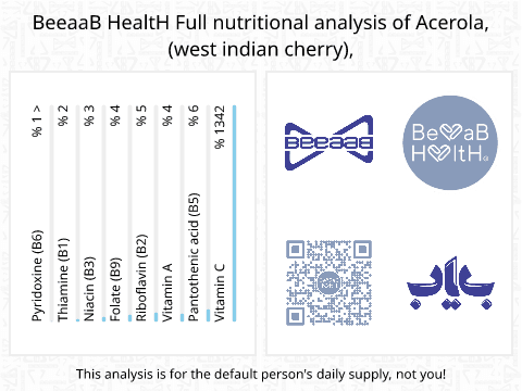 BeeaaB HealtH nutritional analysis of Acerola, (west indian cherry),