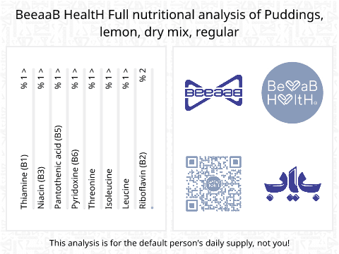 BeeaaB HealtH Analisi nutrizionale completa di Lemon Pudding Powder