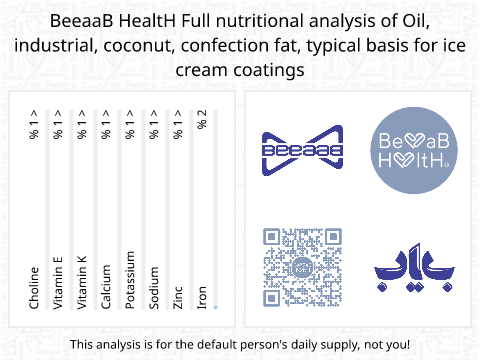 BeeaaB HealtH nutritional analysis of Oil, industrial, coconut, confection fat, typical basis for ice cream coatings