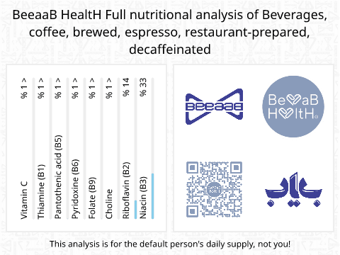 BeeaaB HealtH Analisi nutrizionale completa di Caffè espresso decaffeinato preparato