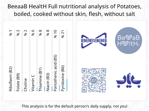 BeeaaB HealtH Analisi nutrizionale completa di Patate lessate senza sale