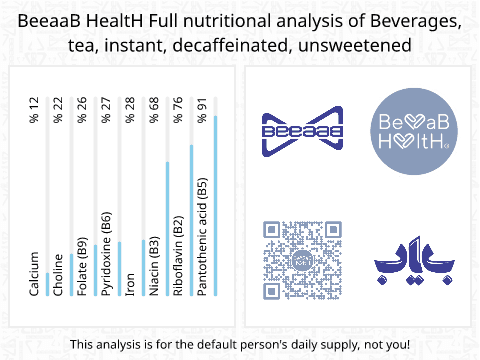 BeeaaB HealtH nutritional analysis of Beverages, tea, instant, decaffeinated, unsweetened