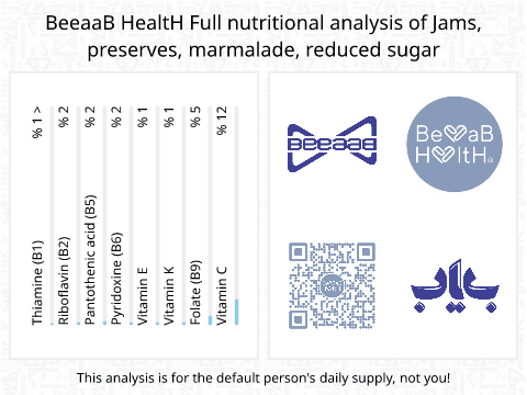 BeeaaB HealtH Analisi nutrizionale completa di Marmellata di melograno a basso contenuto di zucchero con conservante
