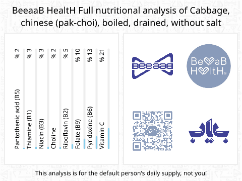BeeaaB HealtH Analisi nutrizionale completa di Cavolo cinese (pak-choi) bollito senza sale
