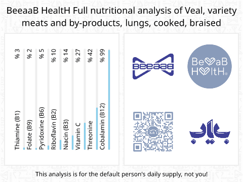 BeeaaB HealtH Analisi nutrizionale completa di Fegato bianco di vitello bollito