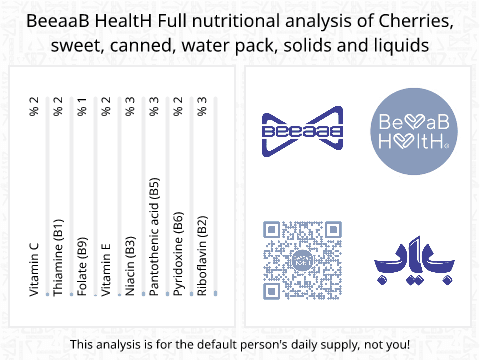 BeeaaB HealtH nutritional analysis of Cherries, sweet, canned, water pack, solids and liquids