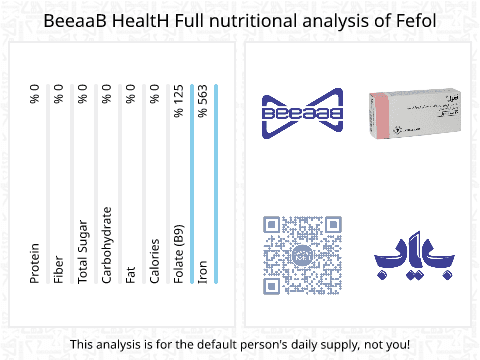 بیاب Fefol