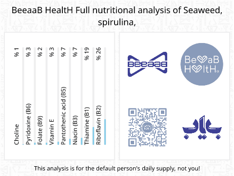 BeeaaB HealtH nutritional analysis of Seaweed, spirulina,