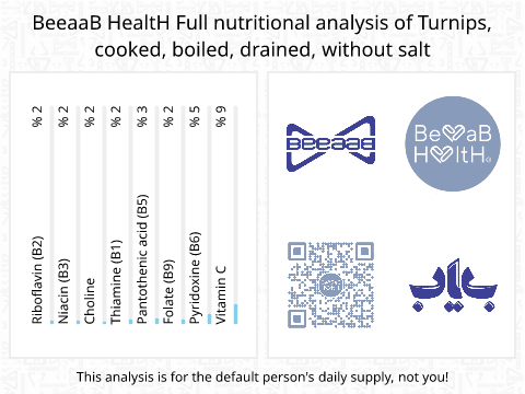 BeeaaB HealtH Analisi nutrizionale completa di Cavolfiore lessato senza sale