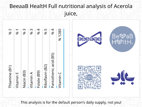 BeeaaB HealtH Analisi nutrizionale completa di -
