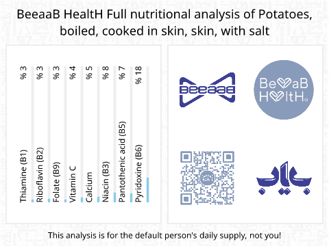 BeeaaB HealtH Analisi nutrizionale completa di Patate lessate con buccia e sale