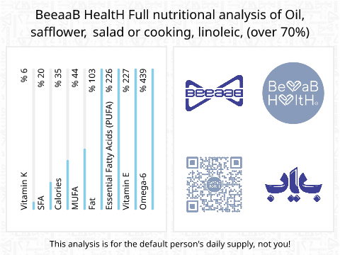 بیاب روغن گلرنگ با لینولئیک بیش از 70 درصد