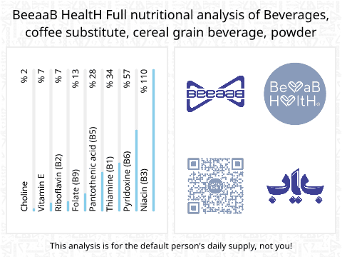 BeeaaB HealtH Analisi nutrizionale completa di Coffee Substitute Grain Powder