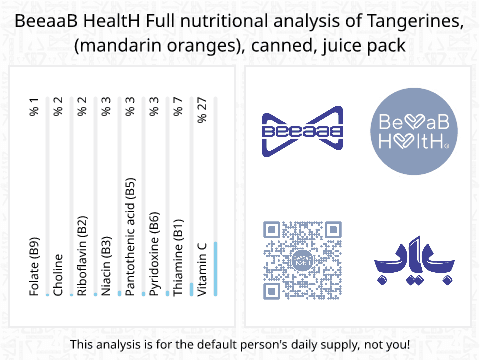 BeeaaB HealtH nutritional analysis of Tangerines, (mandarin oranges), canned, juice pack