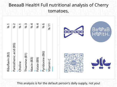 BeeaaB HealtH nutritional analysis of Cherry tomatoes,