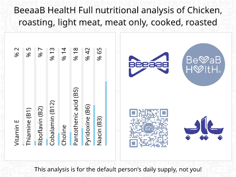 BeeaaB HealtH nutritional analysis of Chicken, roasting, light meat, meat only, cooked, roasted