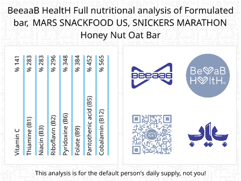 BeeaaB HealtH Analisi nutrizionale completa di Barrette di avena con miele, marchio Snickers
