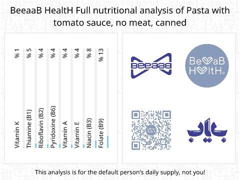 BeeaaB HealtH nutritional analysis of Pasta with tomato sauce, no meat, canned