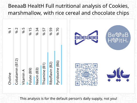 BeeaaB HealtH nutritional analysis of Cookies, marshmallow, with rice cereal and chocolate chips
